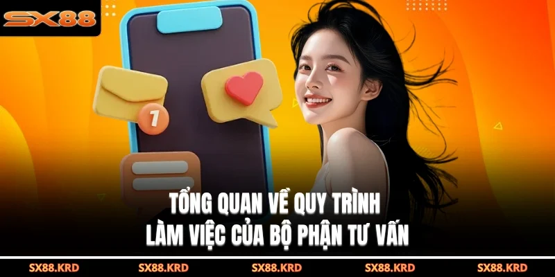 Liên Hệ SX88| 6 Kênh Hỗ Trợ Khách Hàng Nhanh Nhất 2026 - XICUDE.PRO